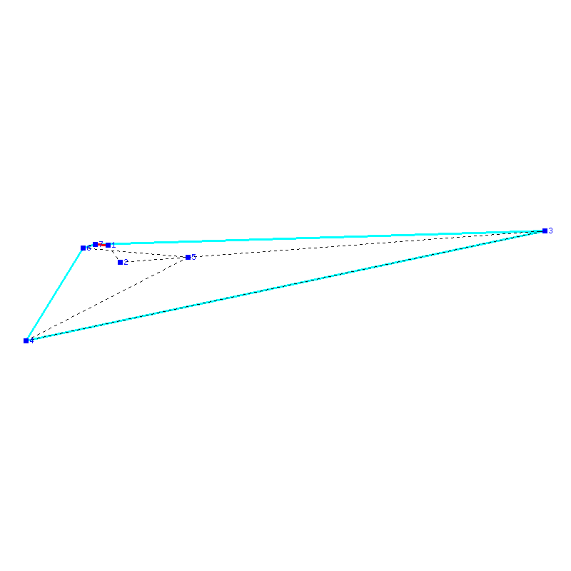 Flugauswertung
